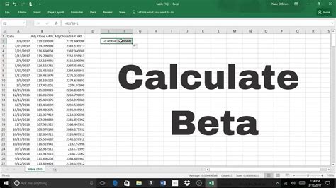 beta formula excel